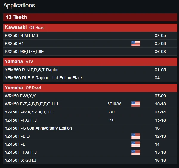 QQ227500--13T