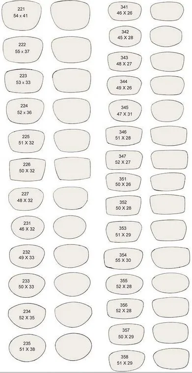 lens shape