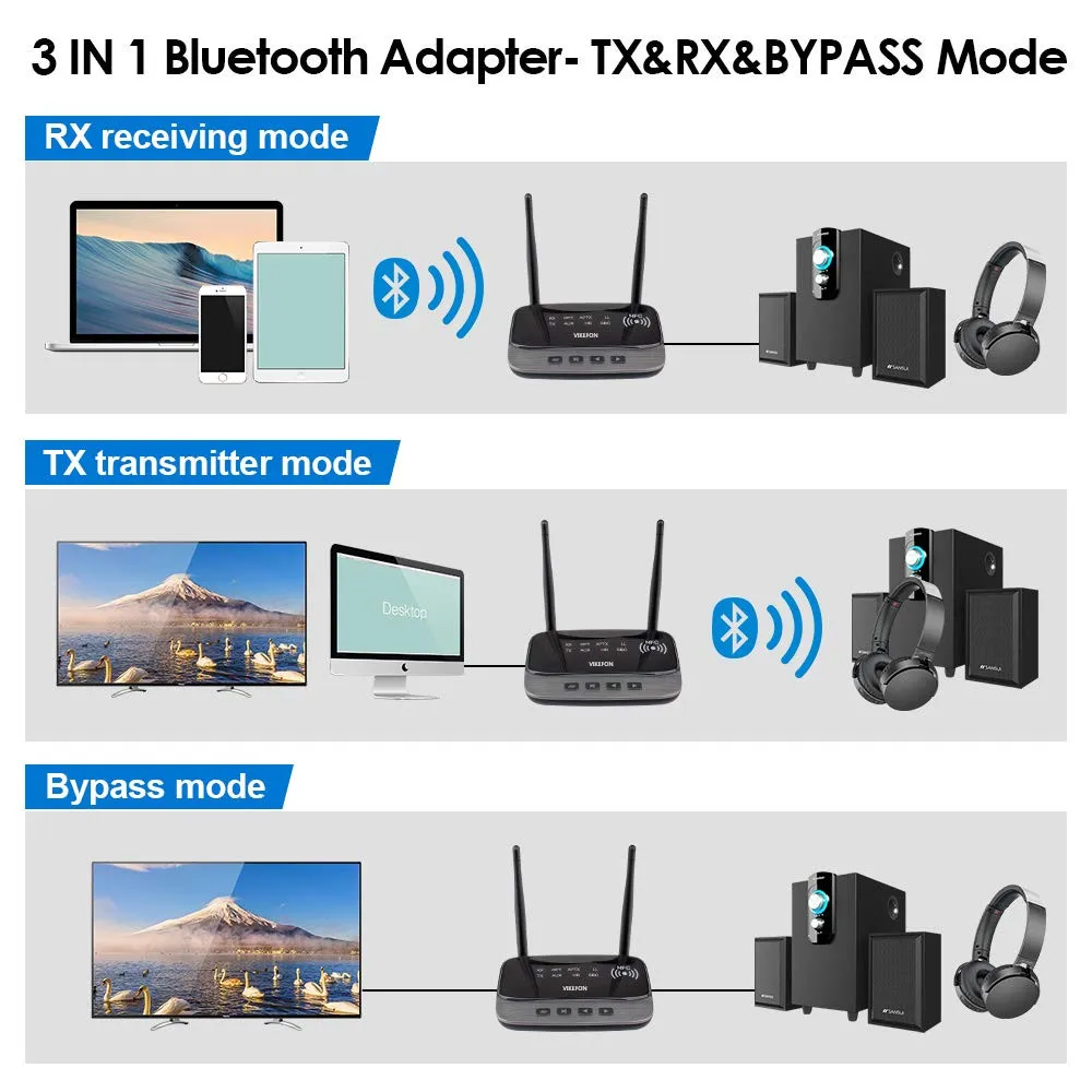 Bluetooth 5 0 передатчик приемник RCA беспроводной аудио адаптер NFC aptX HD apt X Низкая