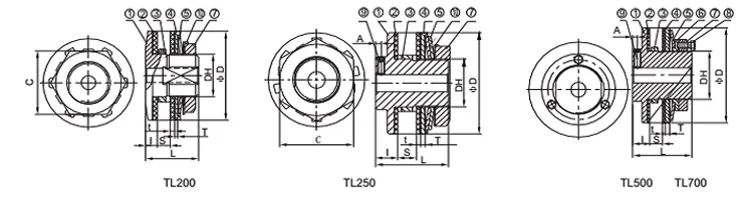 TL-g