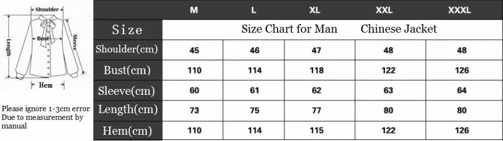 size for man