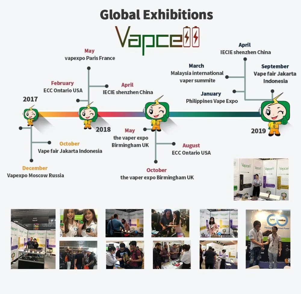 1 доллар купон Vapcell 20700 батарея высокой плотности энергии перезаряжаемые 3,7 в 20700 3100 мАч 30A литий-ионный батарея