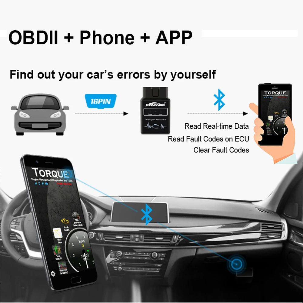 Автомобильный диагностический сканер KONNWEI KW912 ELM327 Bluetooth Pic18f25k80 Obd2 v1.5 считыватель