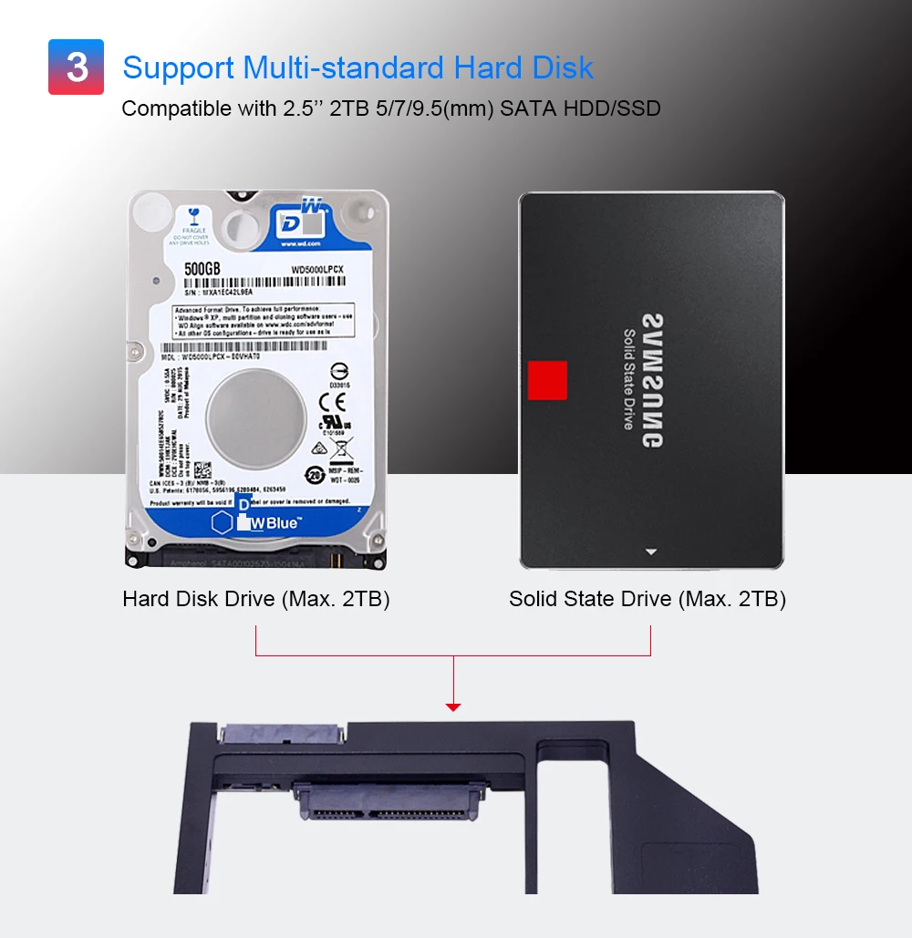 CHIPAL пластик 2nd Second HDD Caddy 9,5 мм 9 мм SATA 3,0 Optibay 2,5 ''SSD DVD жесткий диск драйвер CD-ROM чехол адаптер Корпус