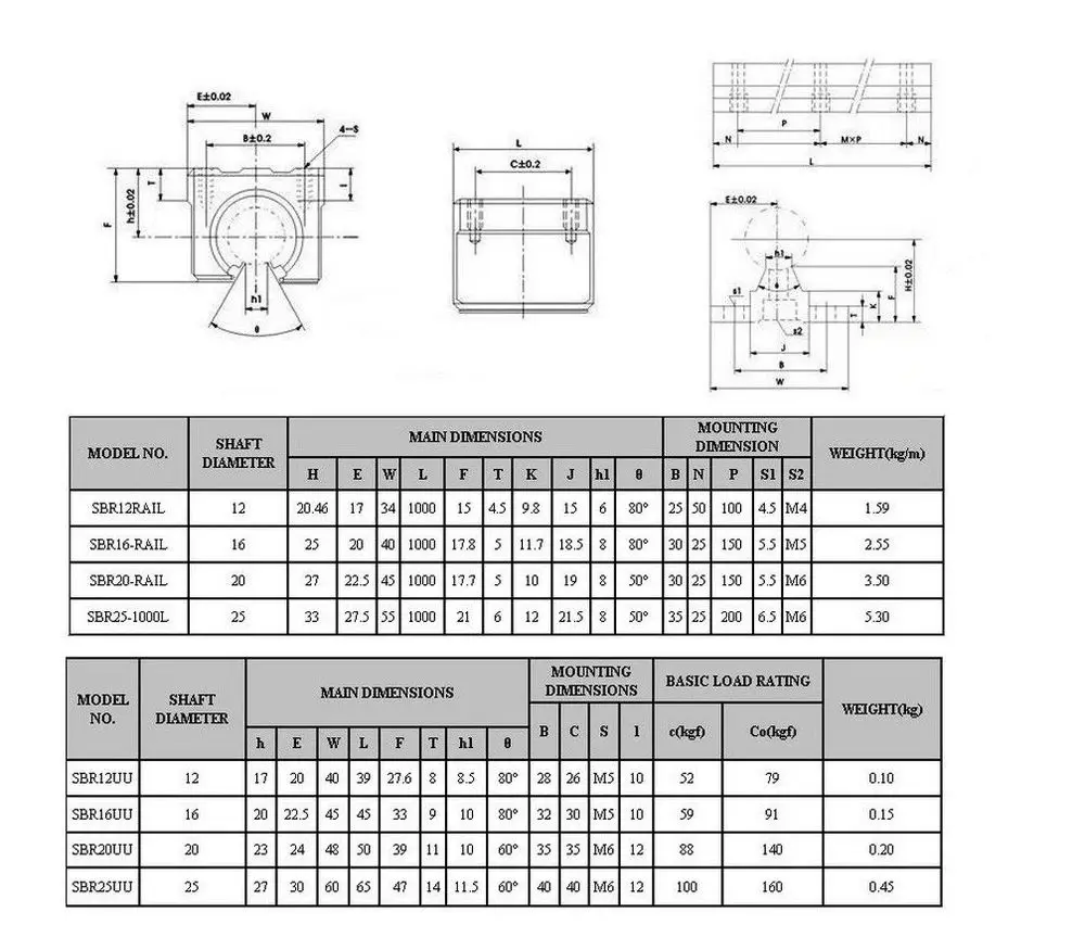 2 шт. SBR16 1200 мм опорная направляющая с 4 SBR16UU линейная фонарь|support board|support beltsupport dslr |
