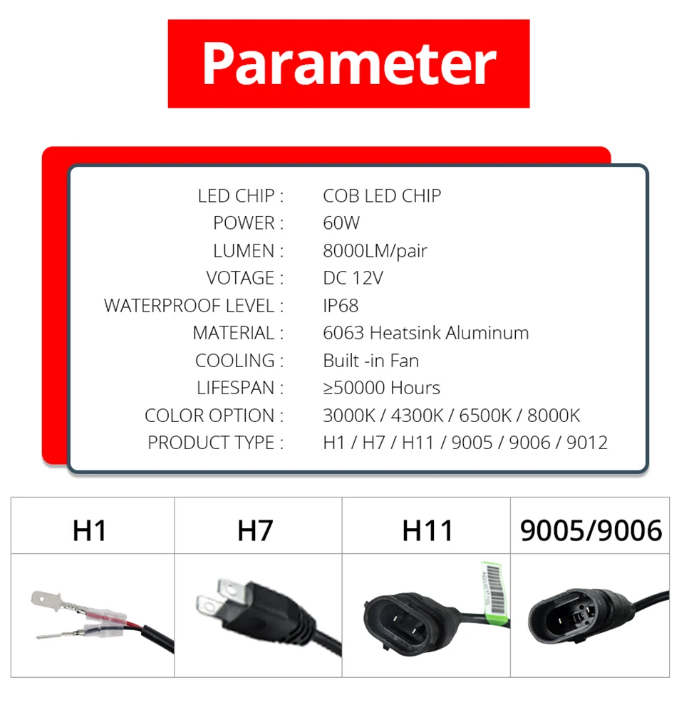 2 шт. H7 светодиодный мини-автомобиль лампы для передних фар 8000LM H1 светодиодный H8 H11 9005 HB3 9006 HB4 12V безвентиляторный лампы Автомобильные 3000K 4300K 6500K 8000K