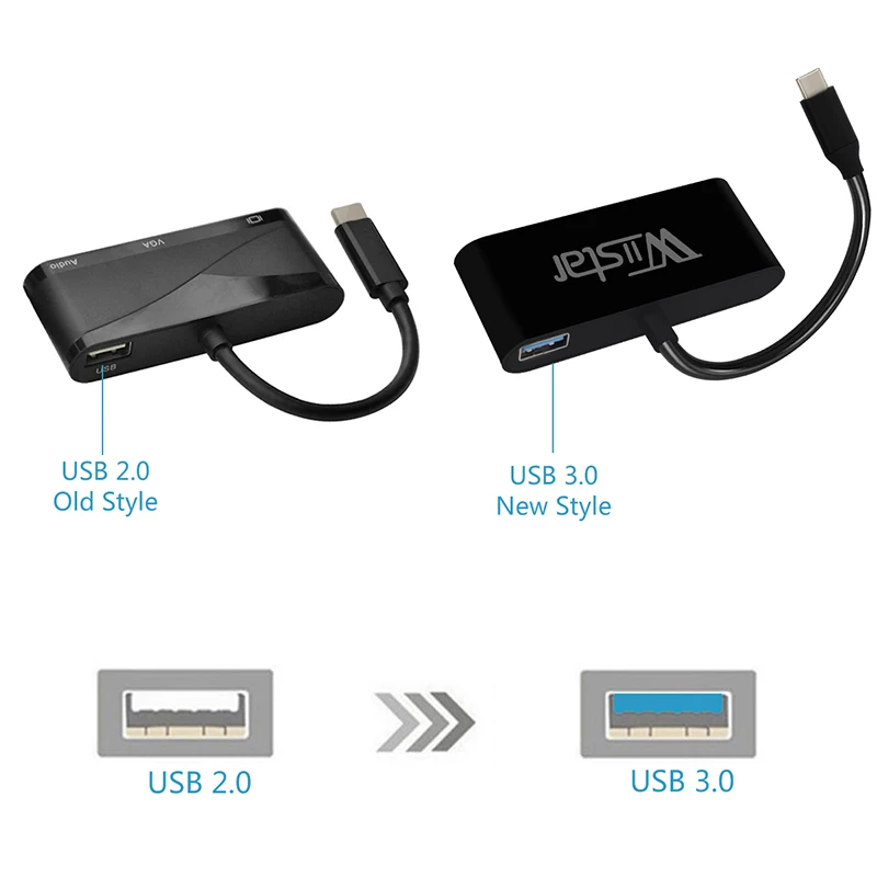

WIISTAR Type C Converter USB 3.1 Type C to HDMI VGA 3.5mm Audio Adapter with USB 3.0 for Data Transmission High Quality