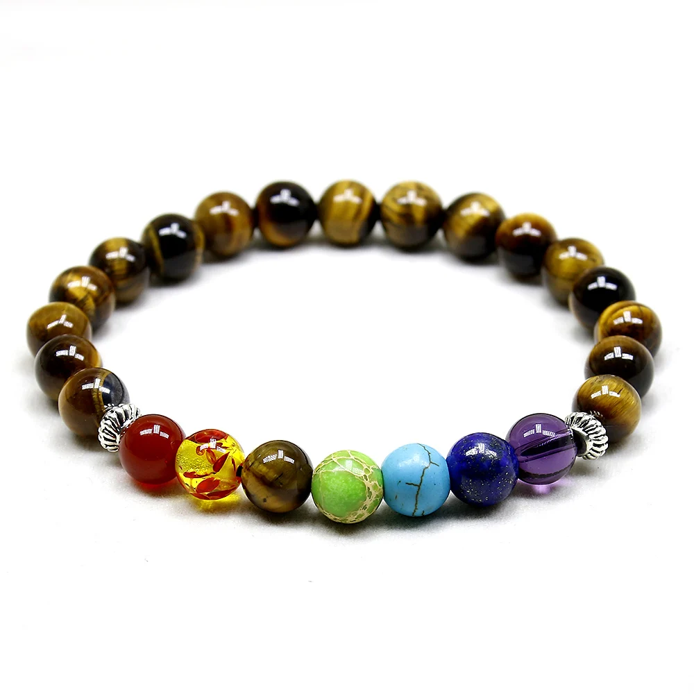 

Men Bracelets 7 Chakra Bead Charm Buddha Charm Tiger Eye Stretch Bracelet Yoga Natural Stones For Healing Mala Jewelry Gift