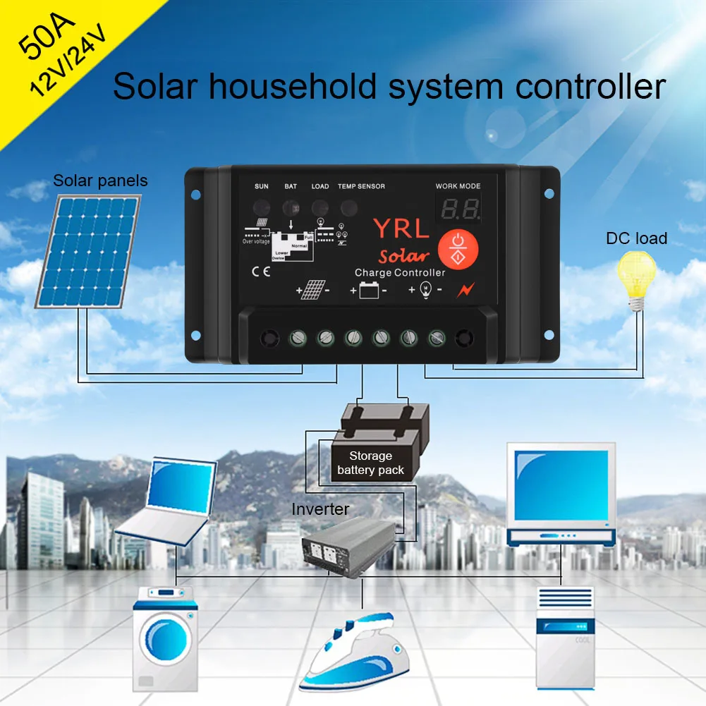 

Solar Charge Controller Waterproof Y65 Digital Tube Street Light for YRL Anti-thunder Protection MAL999