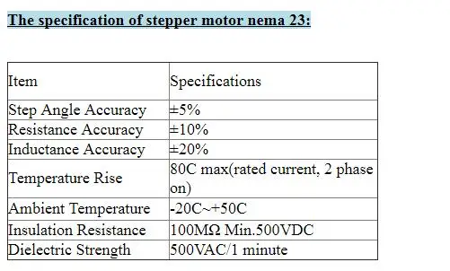 NEMA 23 червячный редуктор шагового двигателя 7,5: 1~ 80: 1 RV30 червячный редуктор с 112 мм Длина NEMA23 шаговый двигатель CE по ограничению на использование опасных материалов в производстве