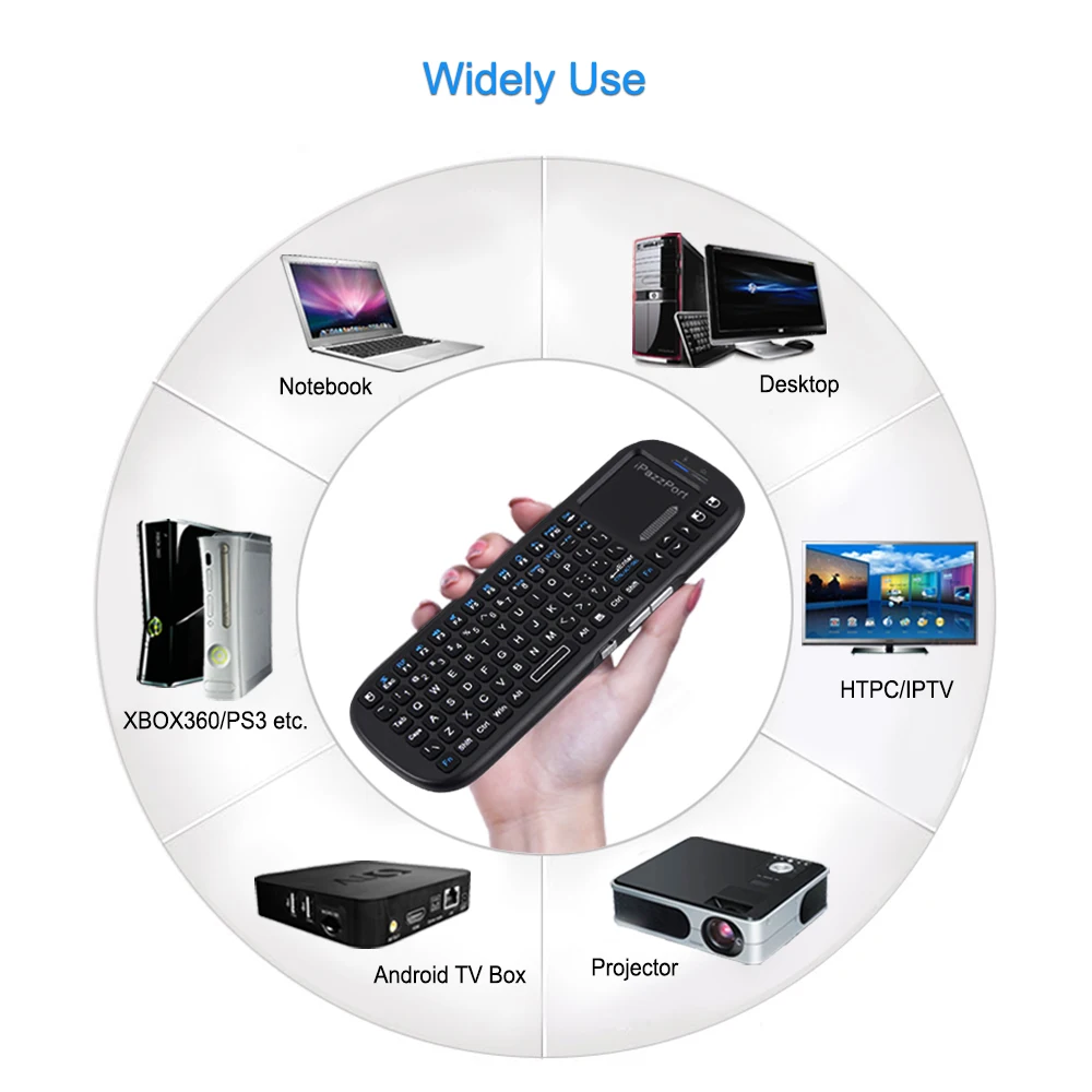 Беспроводная мини клавиатура 2 4G RF QWERTY с тачпадом Air Mouse USB игровая для Android TV Box Tablet