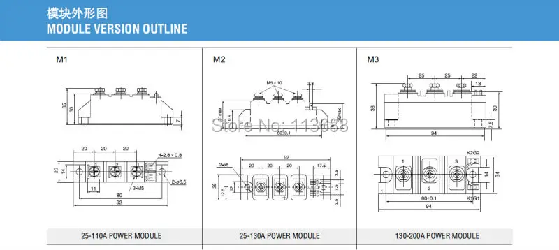 MODULE OUTLINE 1