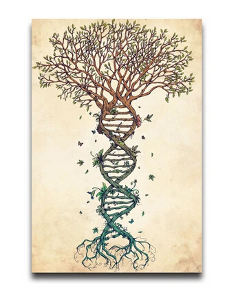 Холст постер из шелковой ткани Древо жизни наклейки плакат большой печати плакат