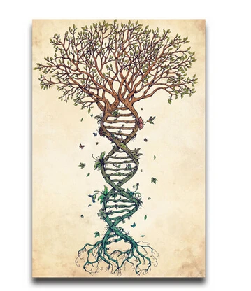 

Canvas Poster Silk Fabric The Tree of Life Decals poster es Large Print Poster