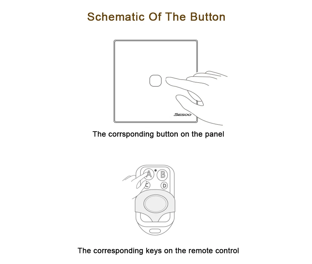Выключатель дистанционного управления SESOO 1 комплект 1 способ RF433 умный настенный выключатель, беспроводной пульт дистанционного управления Сенсорный светильник