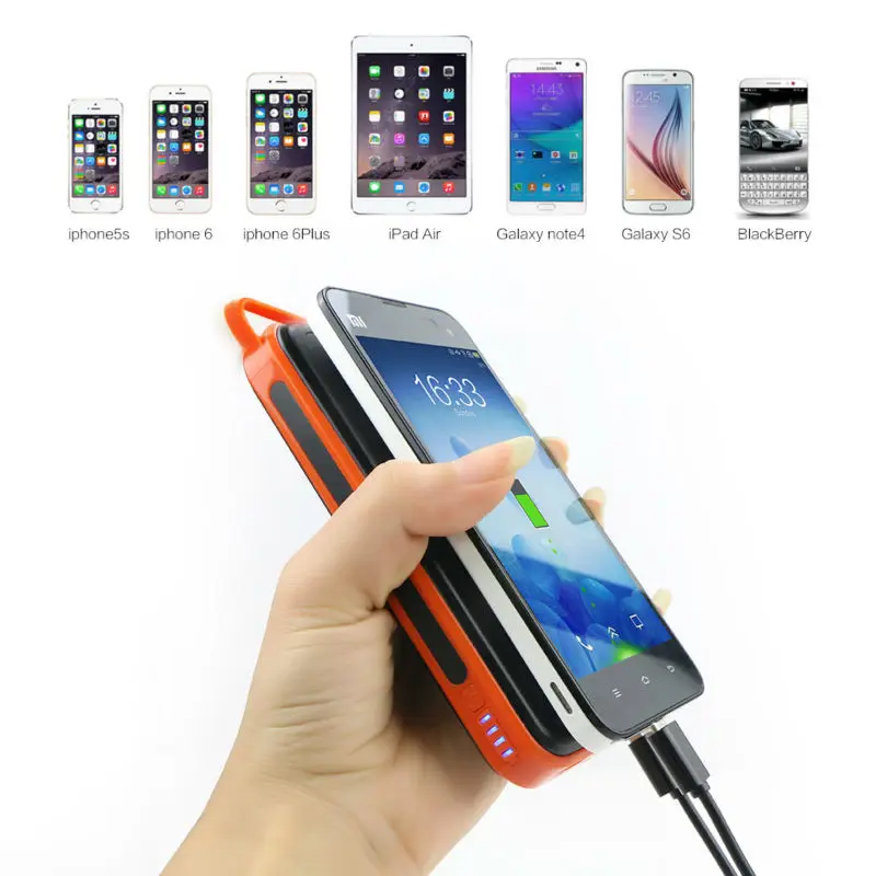 Все мощности S 15000mAh портативное зарядное устройство на солнечной батарее для iPhone