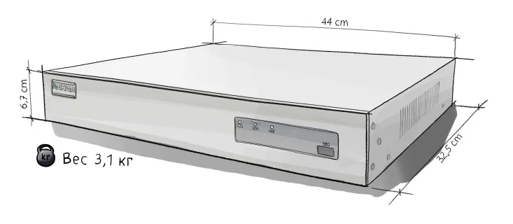 dimensions