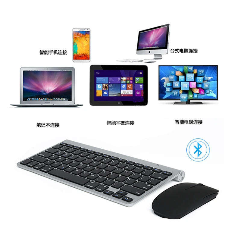 Keyboard and mouse for mac mini Keyboard and mouse for mac mini
