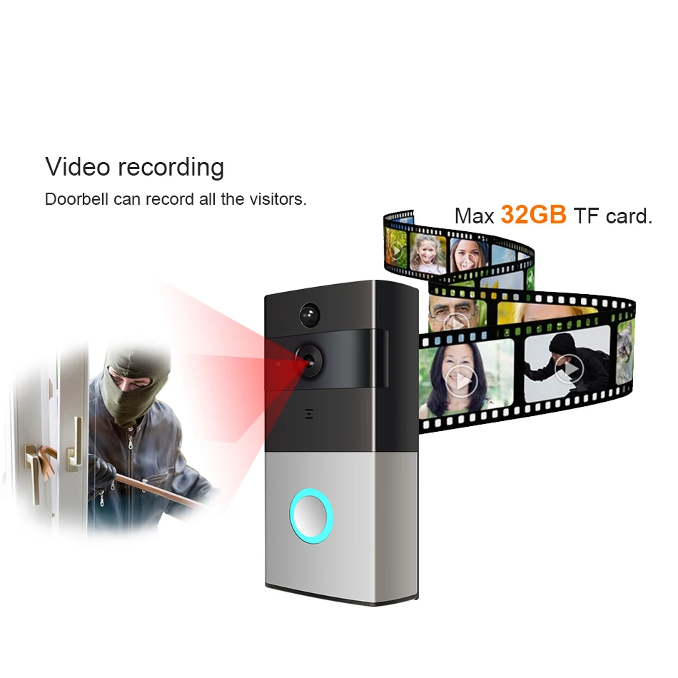 Looline Doorphone Doorbell Camera The TF card stores Support 8GB,16GB,the maximum support for 32gb