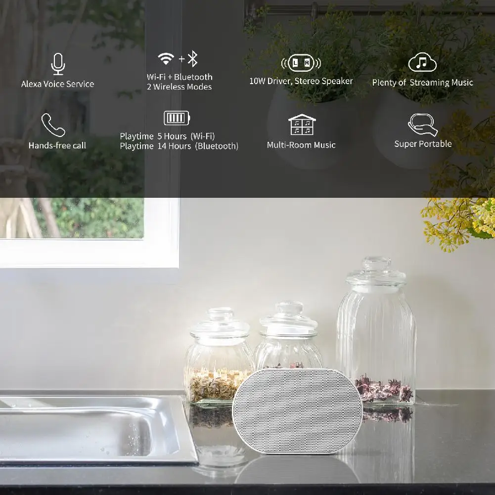 GGMM E2 Портативный Bluetooth Динамик WI-FI Беспроводной Динамик Открытый Звук Box Бас Handsfree вызовов для работы с Amazon Alexa r25