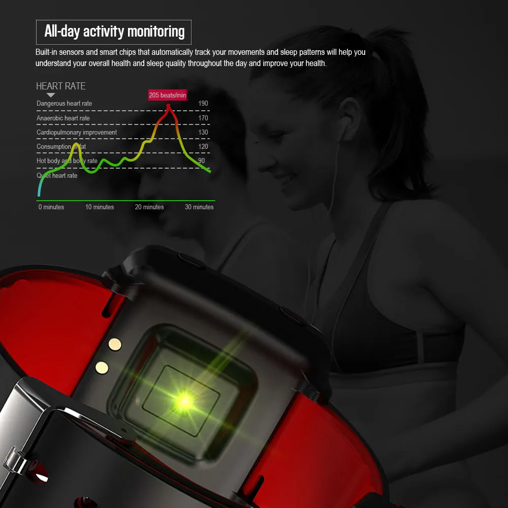 VERYFiTEK Smartwatch Blood Pressure Heart Rate Monitor Men Women Sport Watch Pedometer Stopwatch Smart Watch for IOS Android