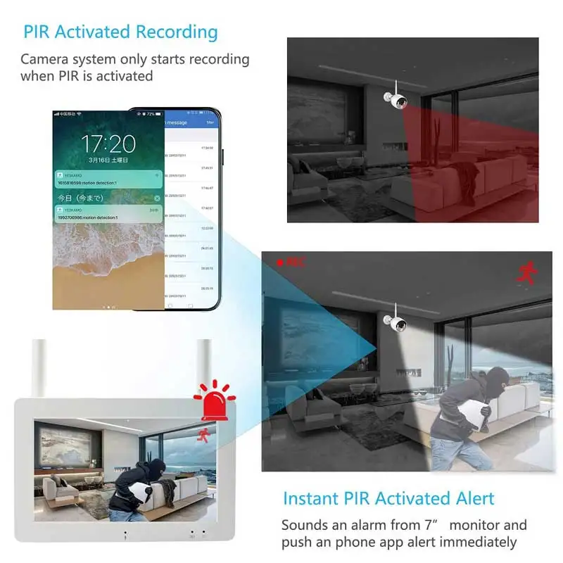 Smart Home Security IP Camera 4 CHNVR Kit 1080P Wireless Indoor CCTV Camera With Two Way Audio Plug & Play Installation