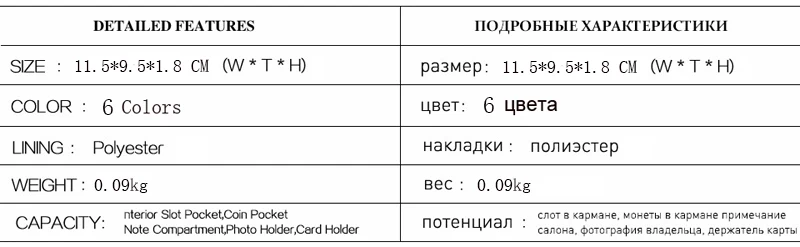 Новое поступление Винтажный кошелек для женщин с буквами на молнии, короткий бумажник, держатели карт кошельки для монет, портмоне женский клатч carteira