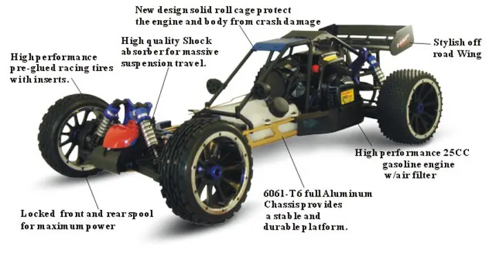 HSP 94054S 1/5 масштаб 4WD бензиновый двигатель 30cc внедорожный Багги Bajer 5B RC модель газовый топливный грузовик