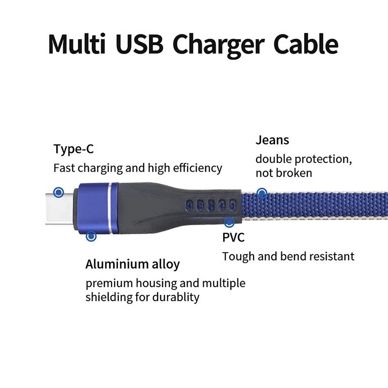 Suntaiho Micro USB Cable USB Type C Fast Charging usb c cable for iphone cable Xs max Xr 8 7 6 plus 5 s for Samsung Xiaomi mi9 Suntaiho Micro USB Cable USB Type C Fast Charging usb c cable for iphone cable Xs max Xr 8 7 6 plus 5 s for Samsung Xiaomi mi9