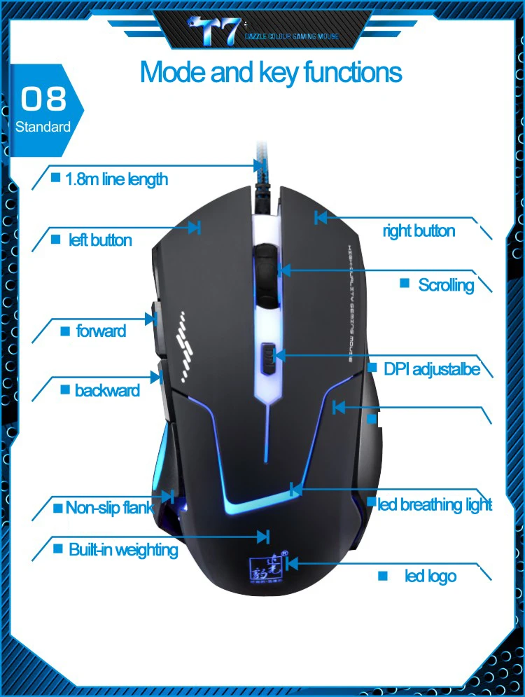 ggggT730