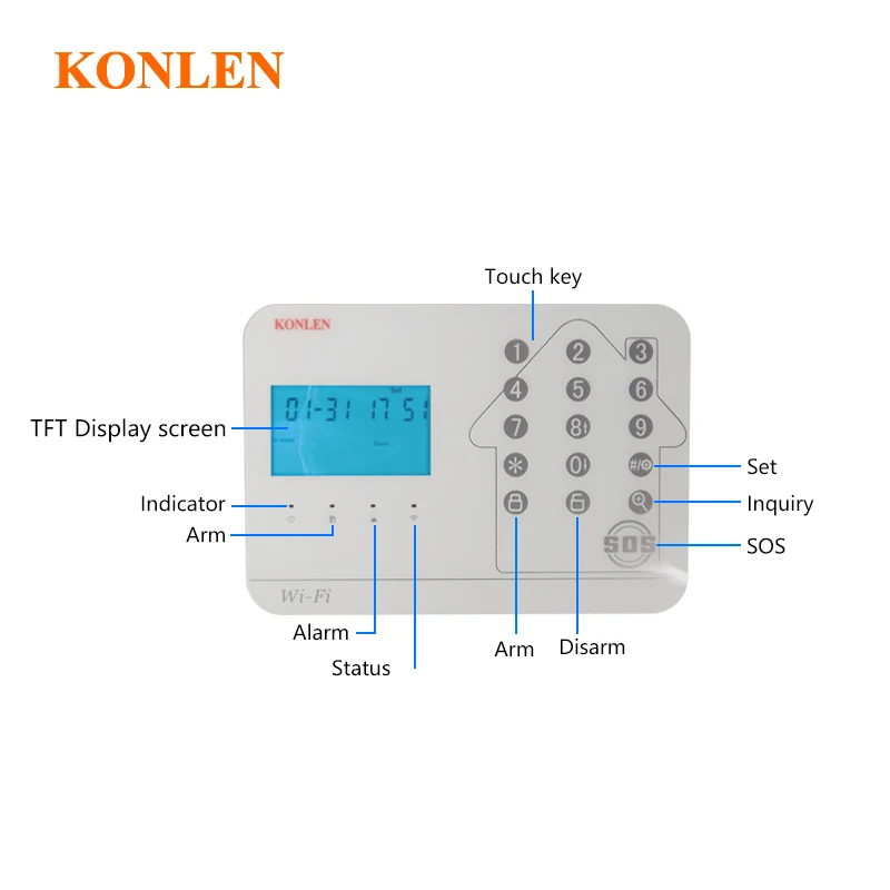 KONLEN wi-fi домашняя Безопасность GSM PSTN сигнализация беспроводные охранные наборы с детектор дыма и газа камера Android IOS приложение управление