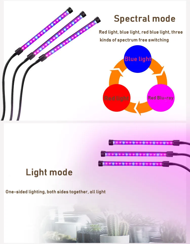 27 Вт Фито лампа полный светодио дный спектр Светодиодная лампа для выращивания растений большой зажим USB штекер светодио дный Светодиодная