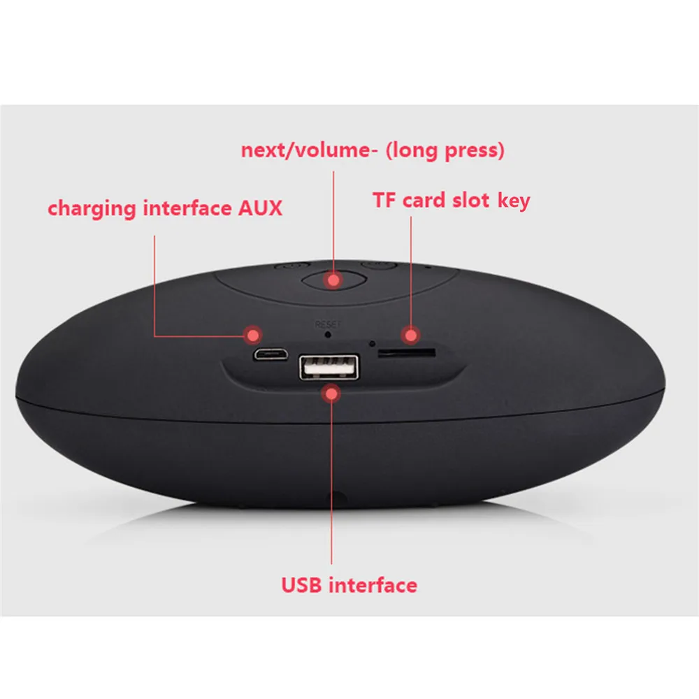 Беспроводной Bluetooth Динамик USB FM стерео мини супер бас Портативный аудио плеер
