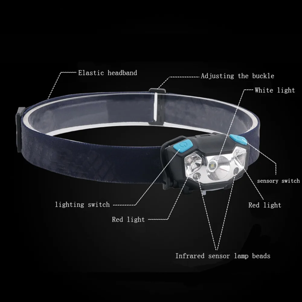 2--led headlamp