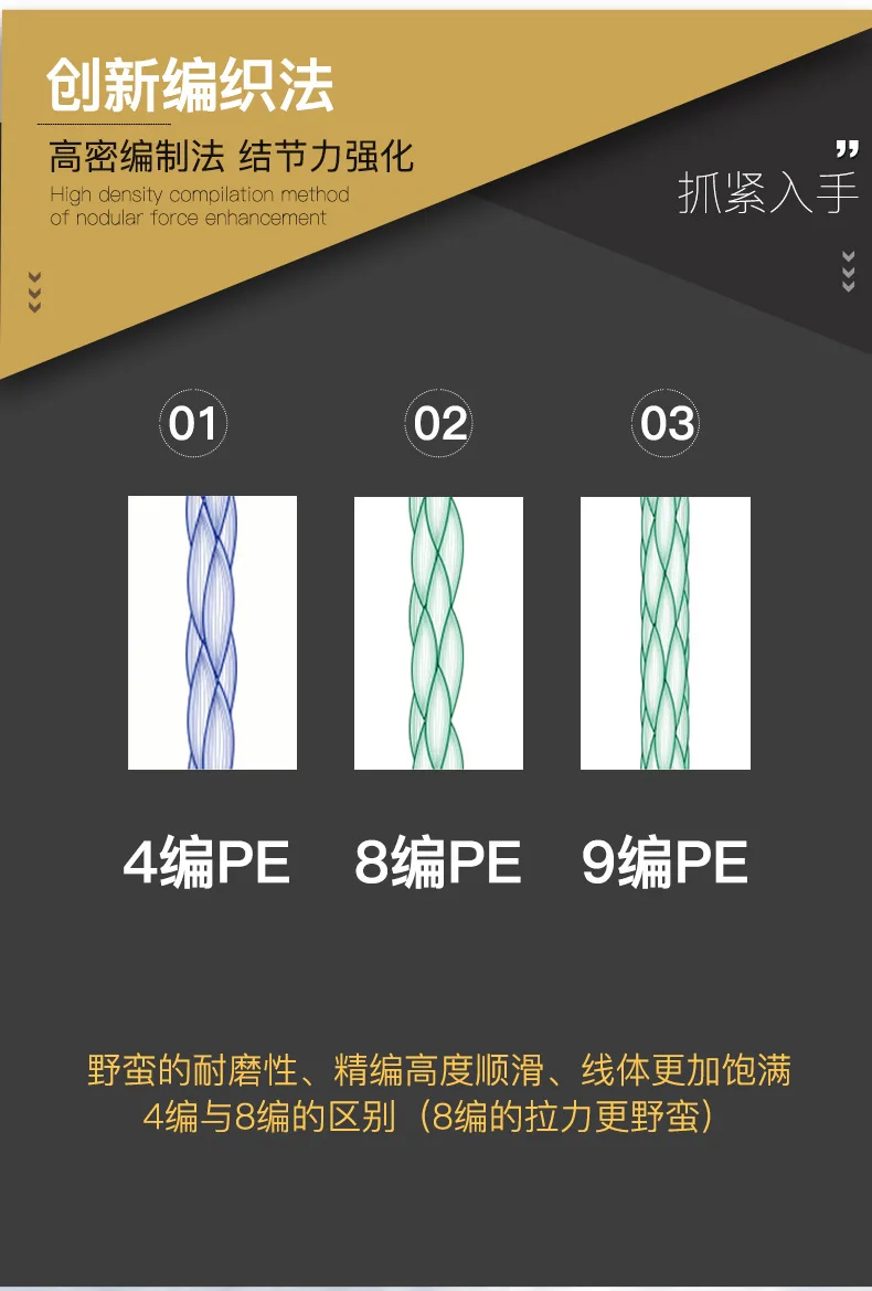 500 м супер сильная японская мультифиламентная ПЭ 4 плетеная леска 0,4, 0,6, 0,8, 1,0, 1,5, 2,0, 2,5, 3,0, 3,5, 4,0, 5,0, 6,0, 7,0, 8,0, 10
