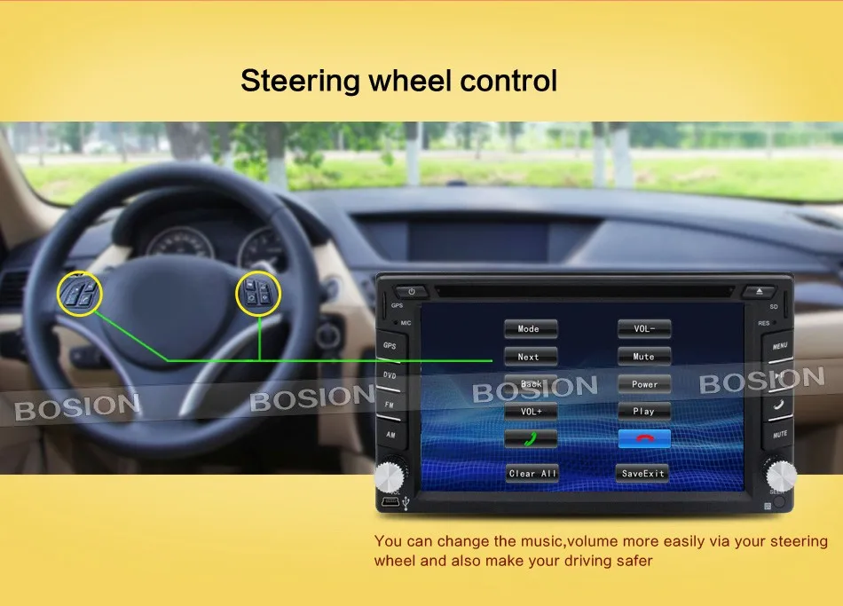 Top Autoradio Car DVD PC 2 DIN Car Stereo Audio head unit HD GPS Bluetooth USB/SD AUX Video Multimedia Player camera detect For VW 15 Top Autoradio Car DVD PC 2 DIN Car Stereo Audio head unit HD GPS Bluetooth USB/SD AUX Video Multimedia Player camera detect For VW 15