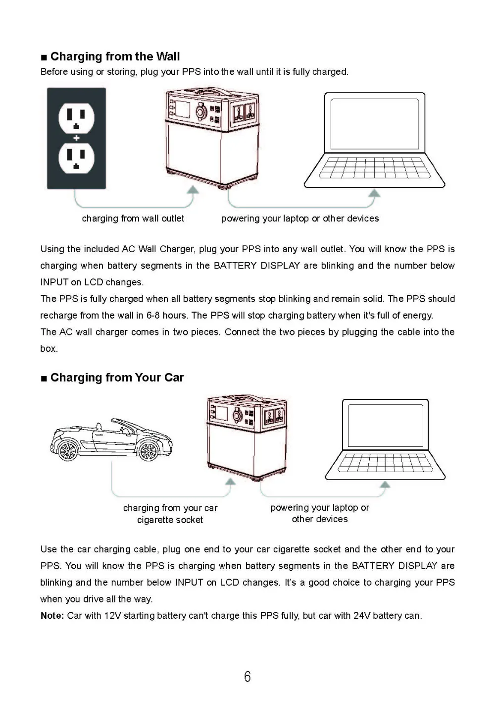 PS5B user manual 1801__08