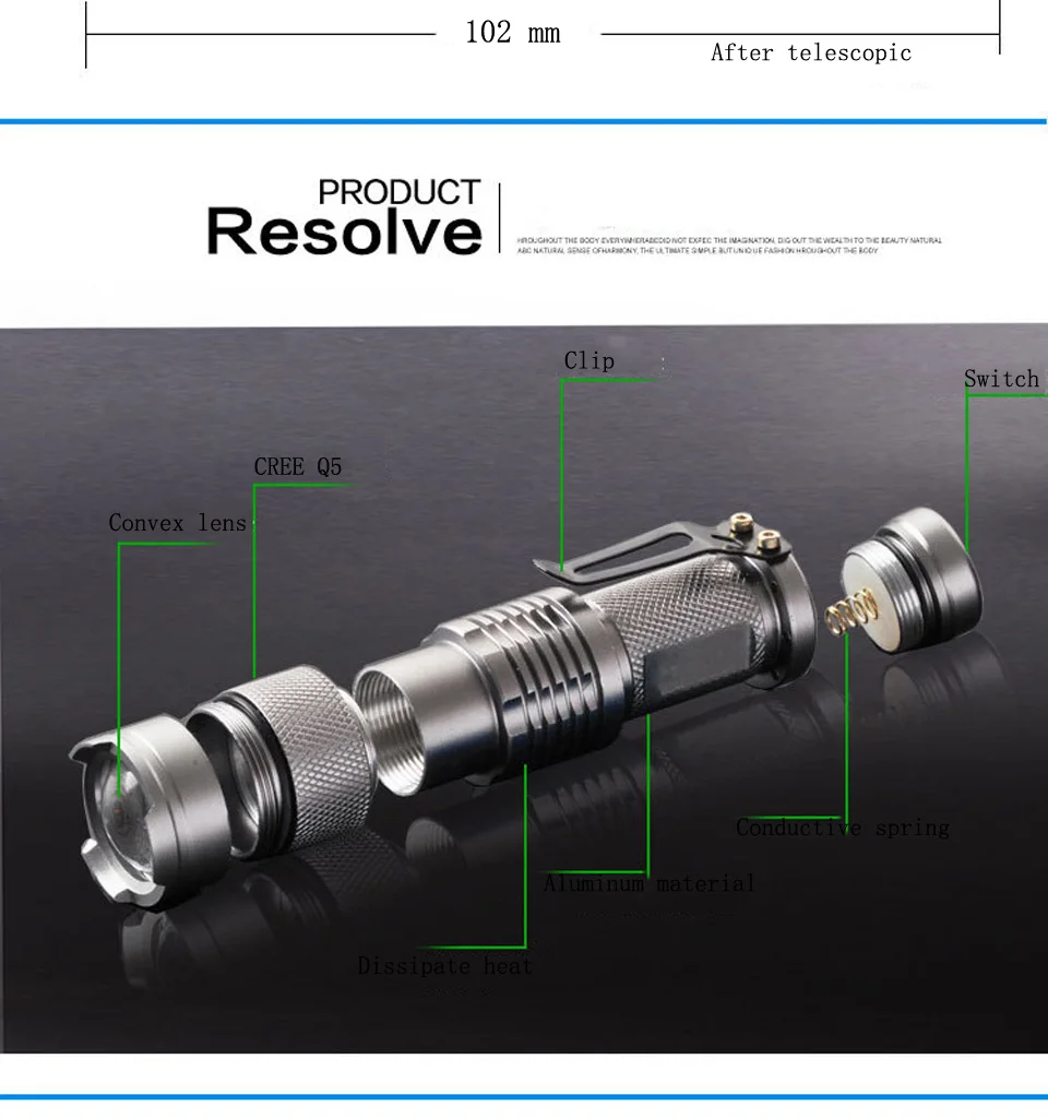 Мини портативный флэш-светильник фонарь Cree Q5 светодиодный фонарь с зумом Открытый походный светильник водонепроницаемый светодиодный фонарь с зумом 14500 AA лампа 3 режима