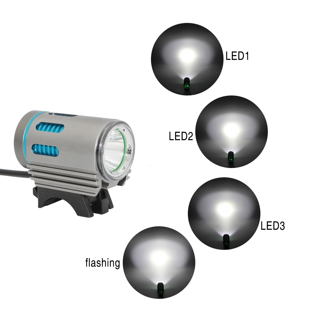 XM-L2 светодиодный 3000лм велосипедный фонарик для велосипеда с usb-портом, передняя фара для велосипеда, 4 режима, лампа для велосипеда, фонарь для фар