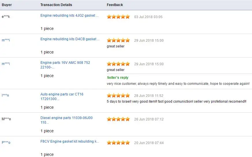 feedback-