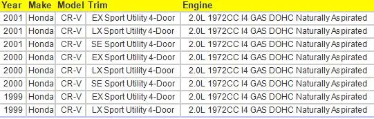 Восстановленный распределитель зажигания для Hon-da CRV 2.0L 1999-2001 OEM 30100-PT6-T01 TD-74U 30100PT6T01