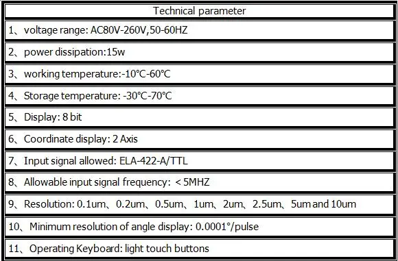 D60-2Lparameter