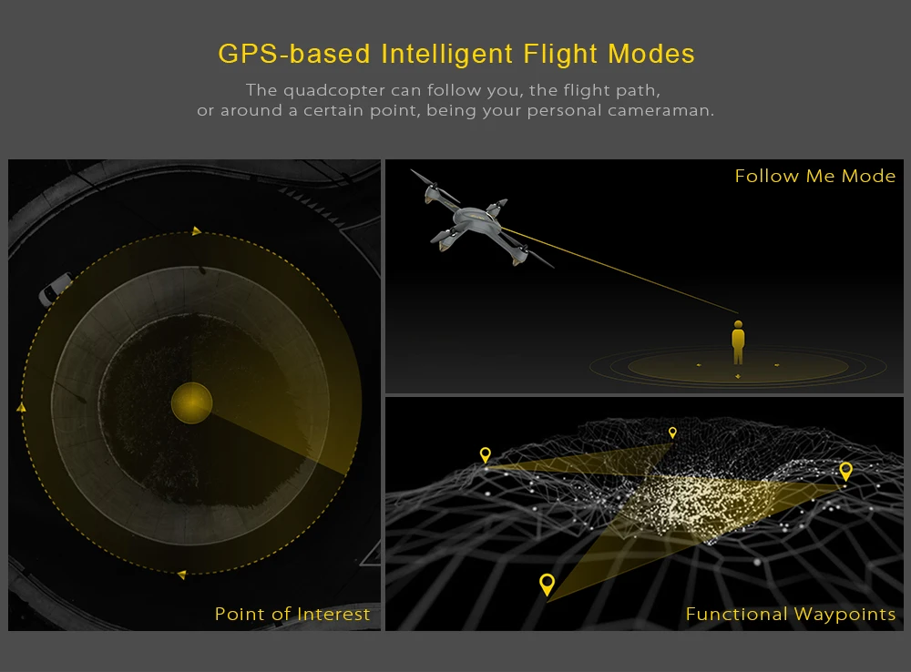 Hubsan H501M X4 Waypoint WiFi FPV Бесщеточный Дрон gps с 720P HD камерой режим следования за мной RC гоночный Квадрокоптер VS H501S игрушки RTF