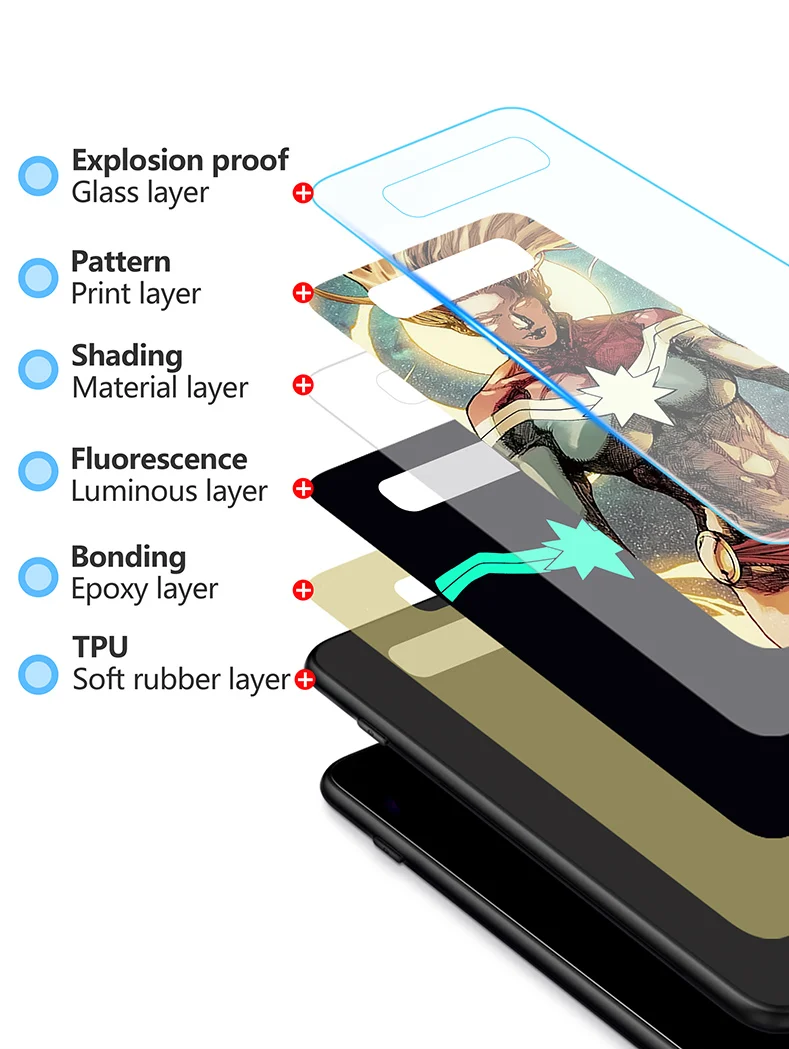 Светящийся чехол из закаленного стекла для телефона Капитан Америка Марвел Бэтмен Железный человек задняя крышка для samsung Galaxy s8 s9 s10 Plus 8 9 note