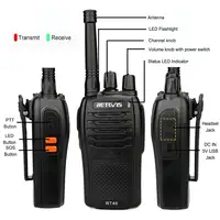 Walkie Talkie