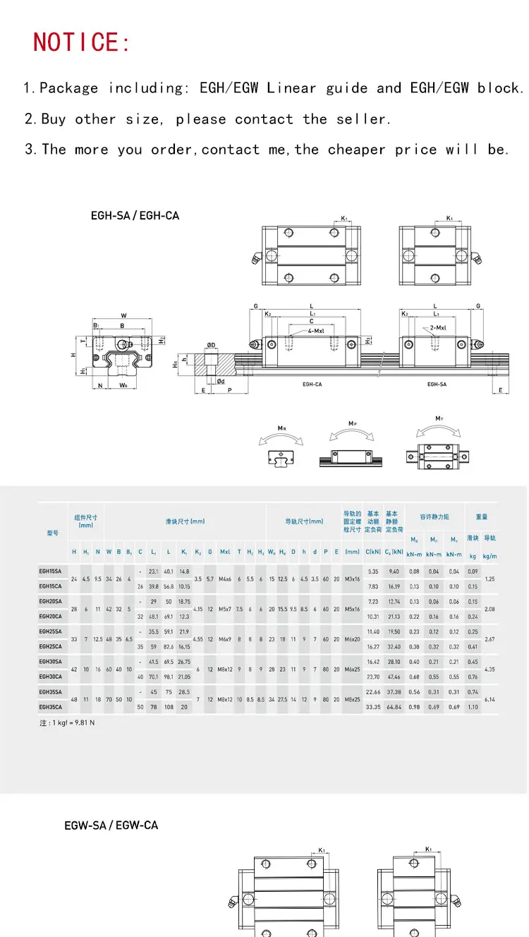 KGT HGW15 HGW20 HGW25 HGW30 L 100 200 300 400 500 600 800 мм тяжелый линейной направляющей 1 шт. HG15 линейной направляющей 1 шт. HGW15 перевозки ЧПУ