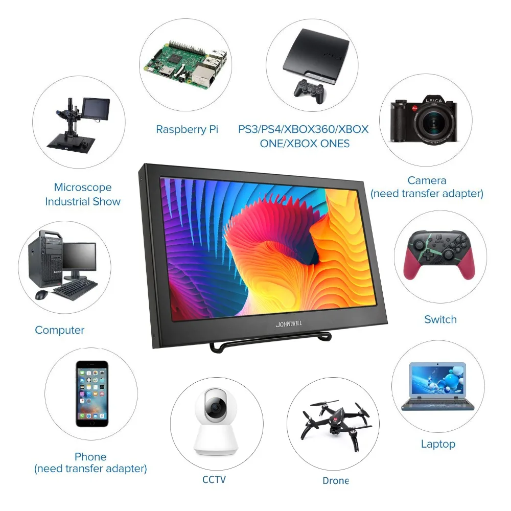 11 6 &quotPS4 xbox переключатель портативный дисплей 1080 p VGA HDMI ноутбук хозяина показа