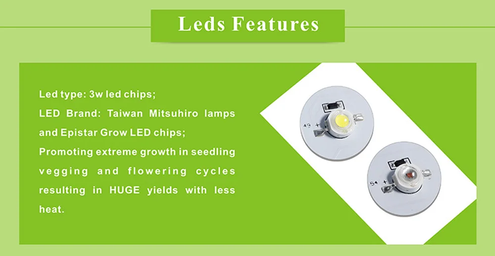 Whole hot seller 300W Led Grow Lights Panel 3W Led plant lamps for indoor Greenhouse hydroponic systems grow tent CEROHS  (11)