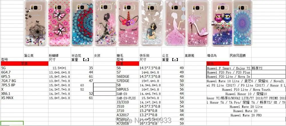 08521 SE 5S 6S 6+ 7G 7+ X XS MAX XR  S8 S8+ S9 S9+  S6 S6EDGE S7 S7EDGE J3J310 J510 J710     TPU54