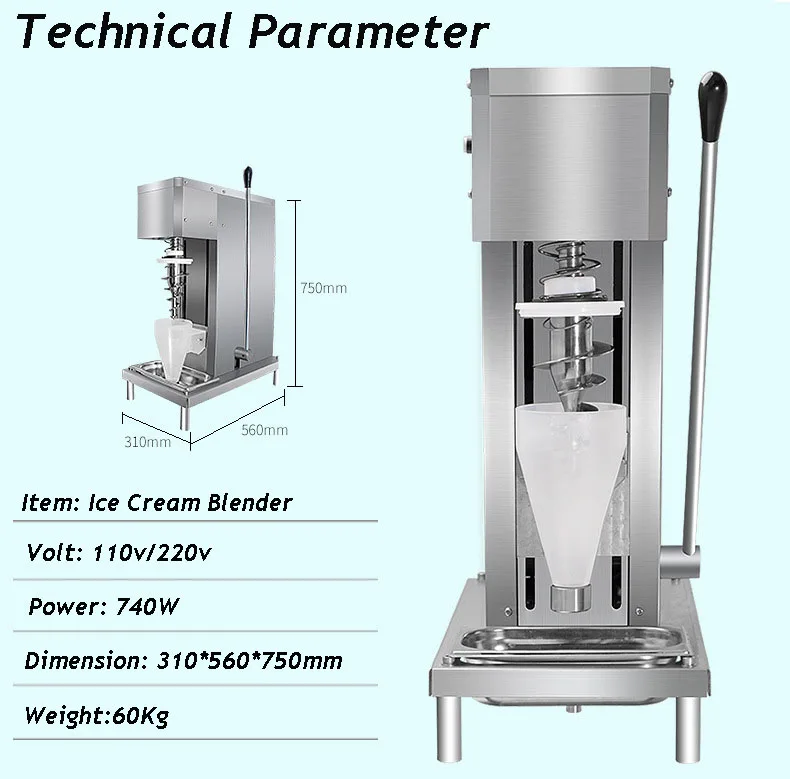 parameter 